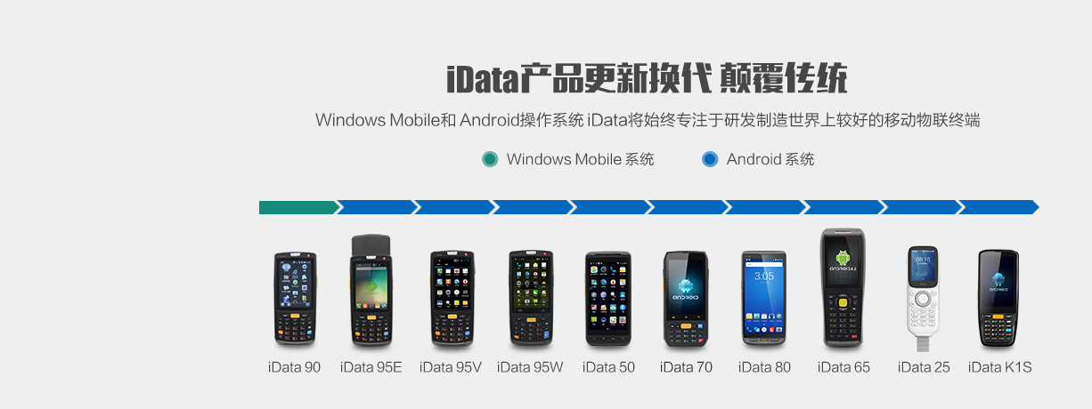 iData品质颠覆传统